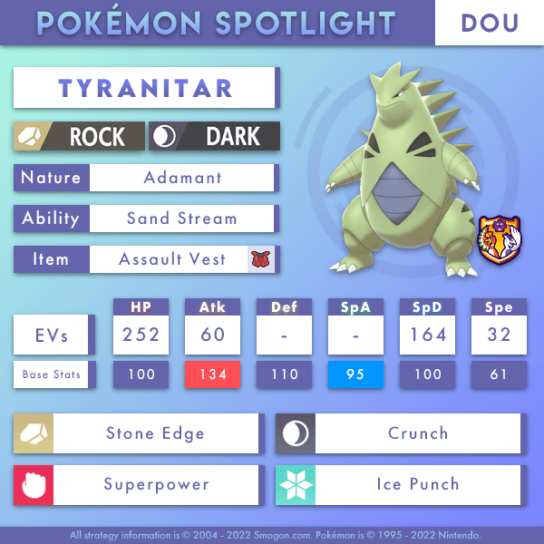 tyranitar-dou.png