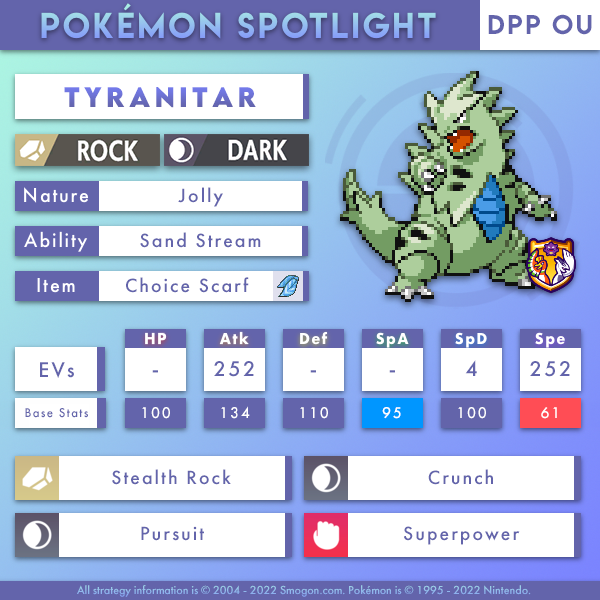 tyranitar-dpp-2.png