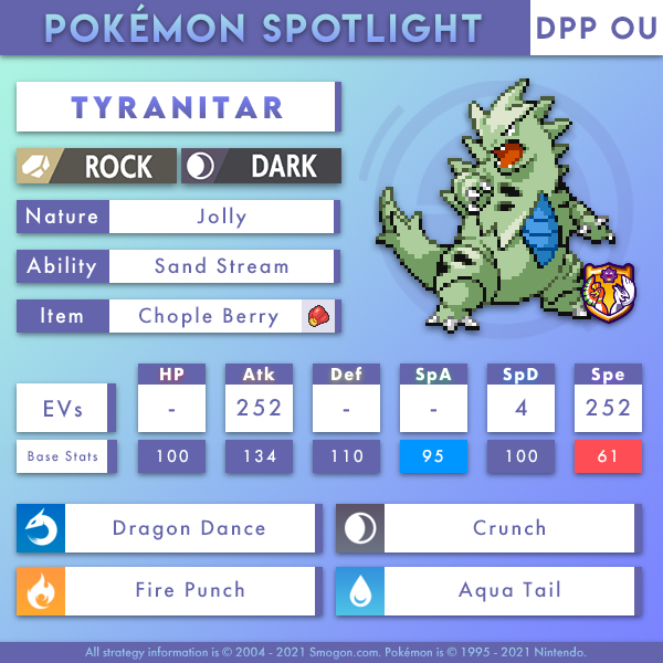 tyranitar-dpp.png