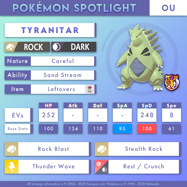 tyranitar-ou.png