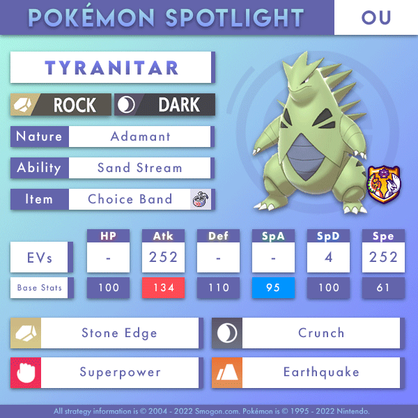tyranitar-ou.png