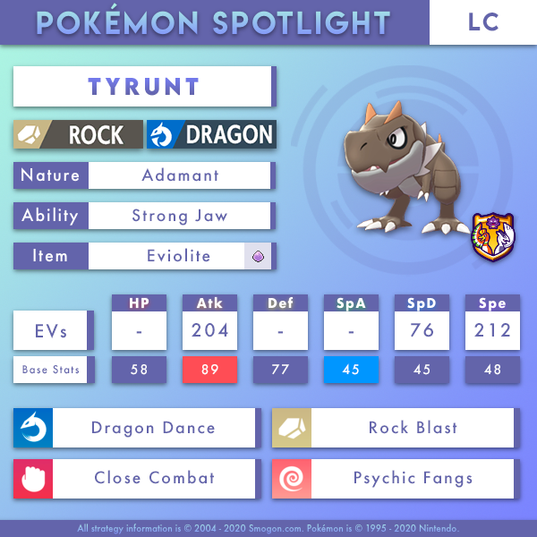 tyrunt-lc.png