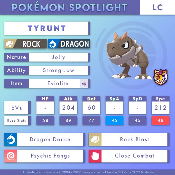 tyrunt-lc.png