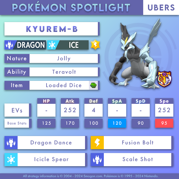 Ubers KyuremB.png
