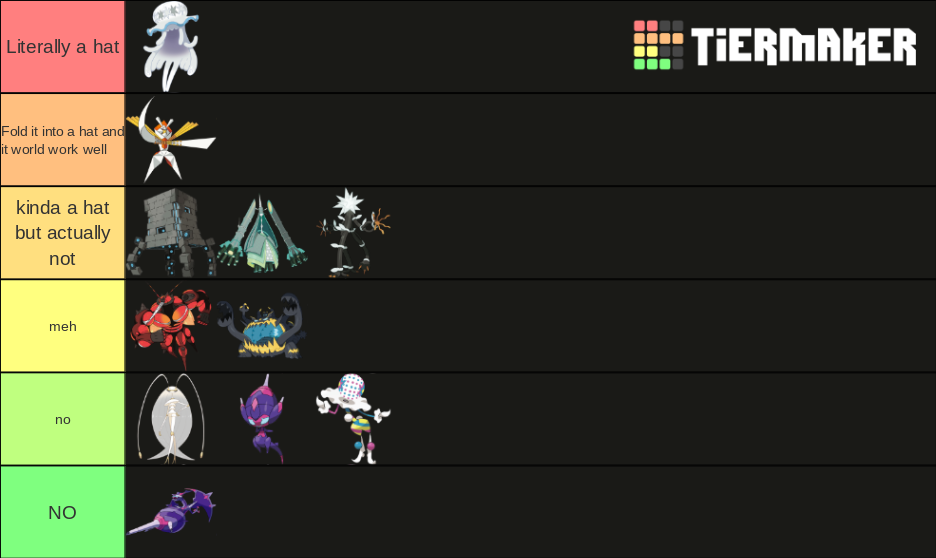 Ultra Beasts Ranked For How Well They Would Work As Hats Smogon Forums