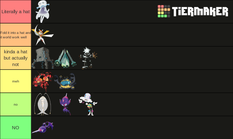Ultra Beasts ranked for how well they would work as hats.