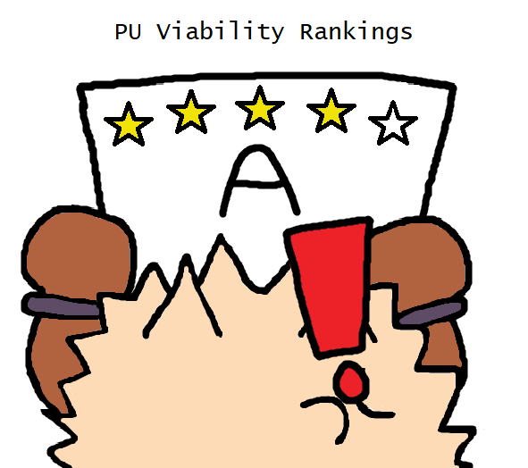 A preliminary list for Pokémon viable - Smogon University