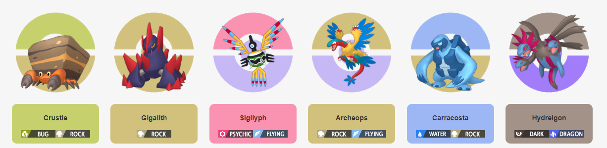 Unova rock team.PNG