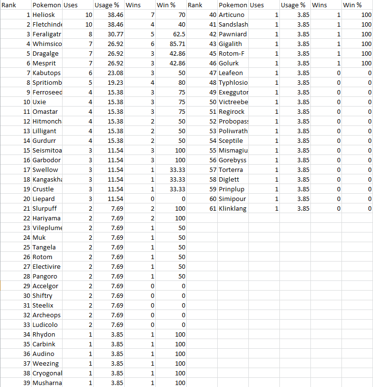 upload_2014-10-7_14-11-3.png