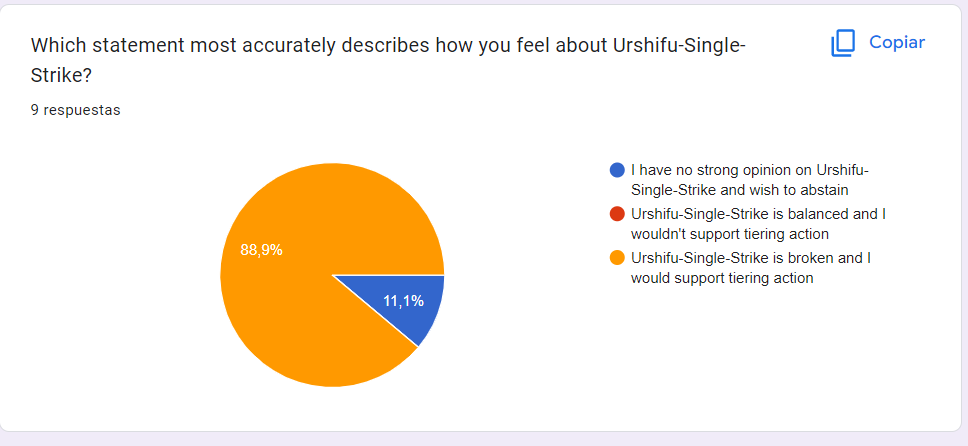 urshi poll.png