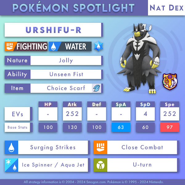 urshifu-r-natdex.png