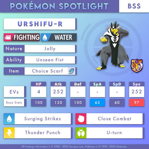 urshifu-r.png
