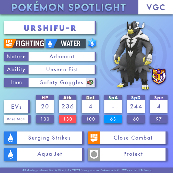 urshifu-r-vgc.png
