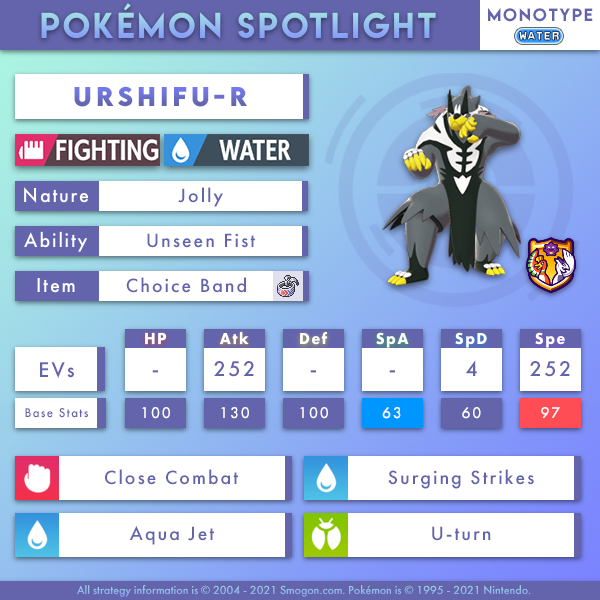urshifu-rs-monowater.png