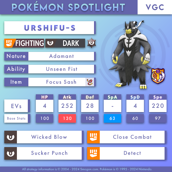 urshifu-s.png