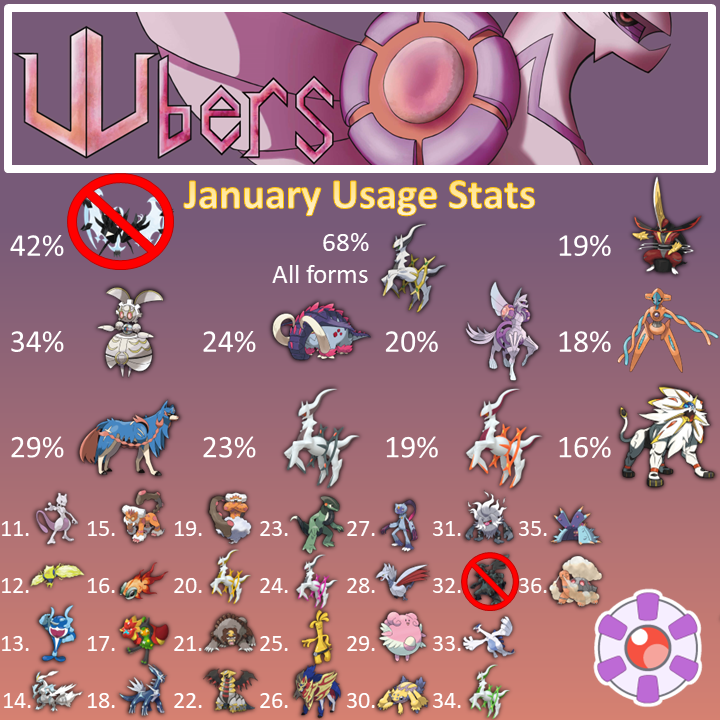 usagegrid.png