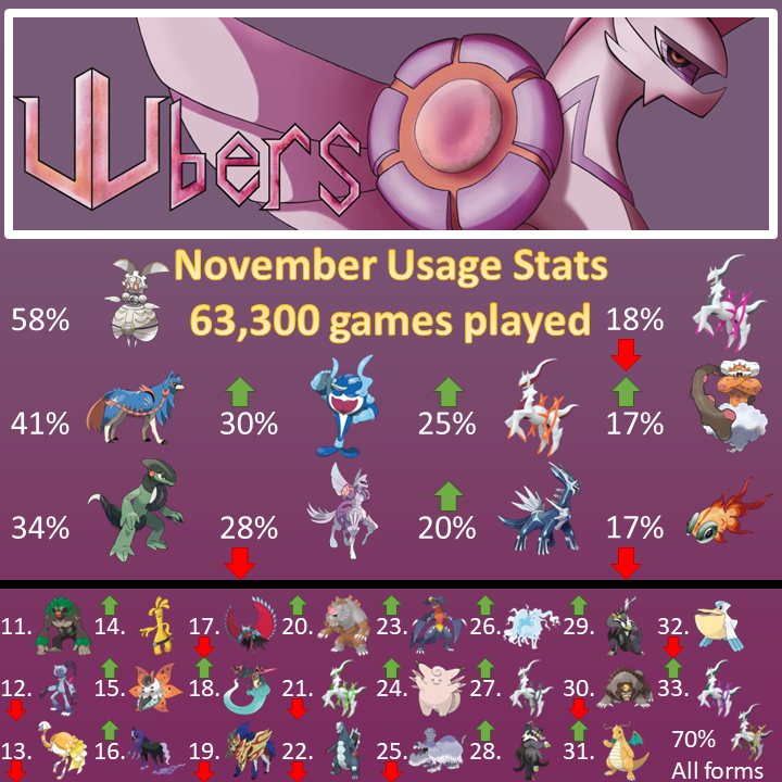 usagenovemberfinal.png