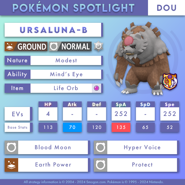 usaluna-b-dou.png