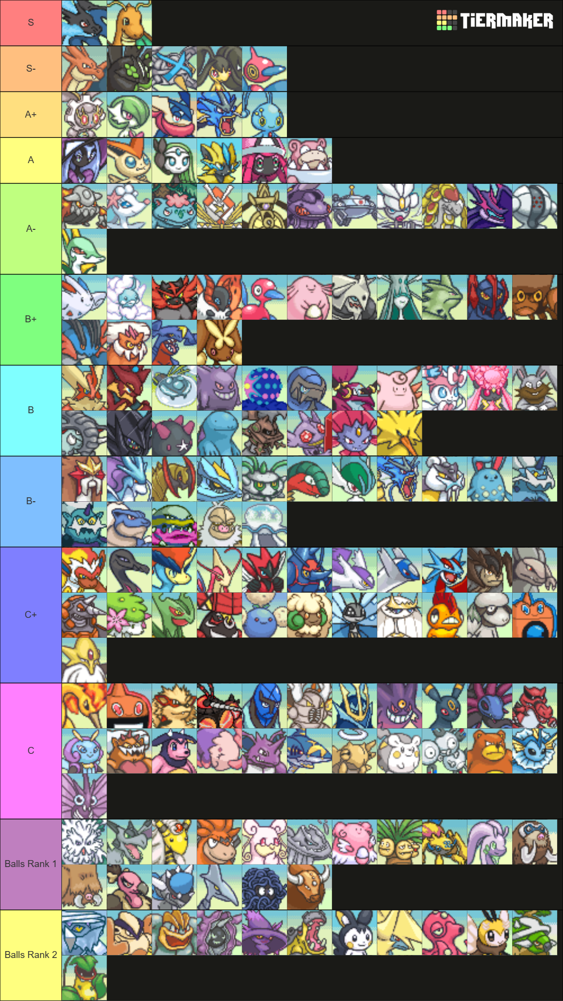 usm tierlist image.png