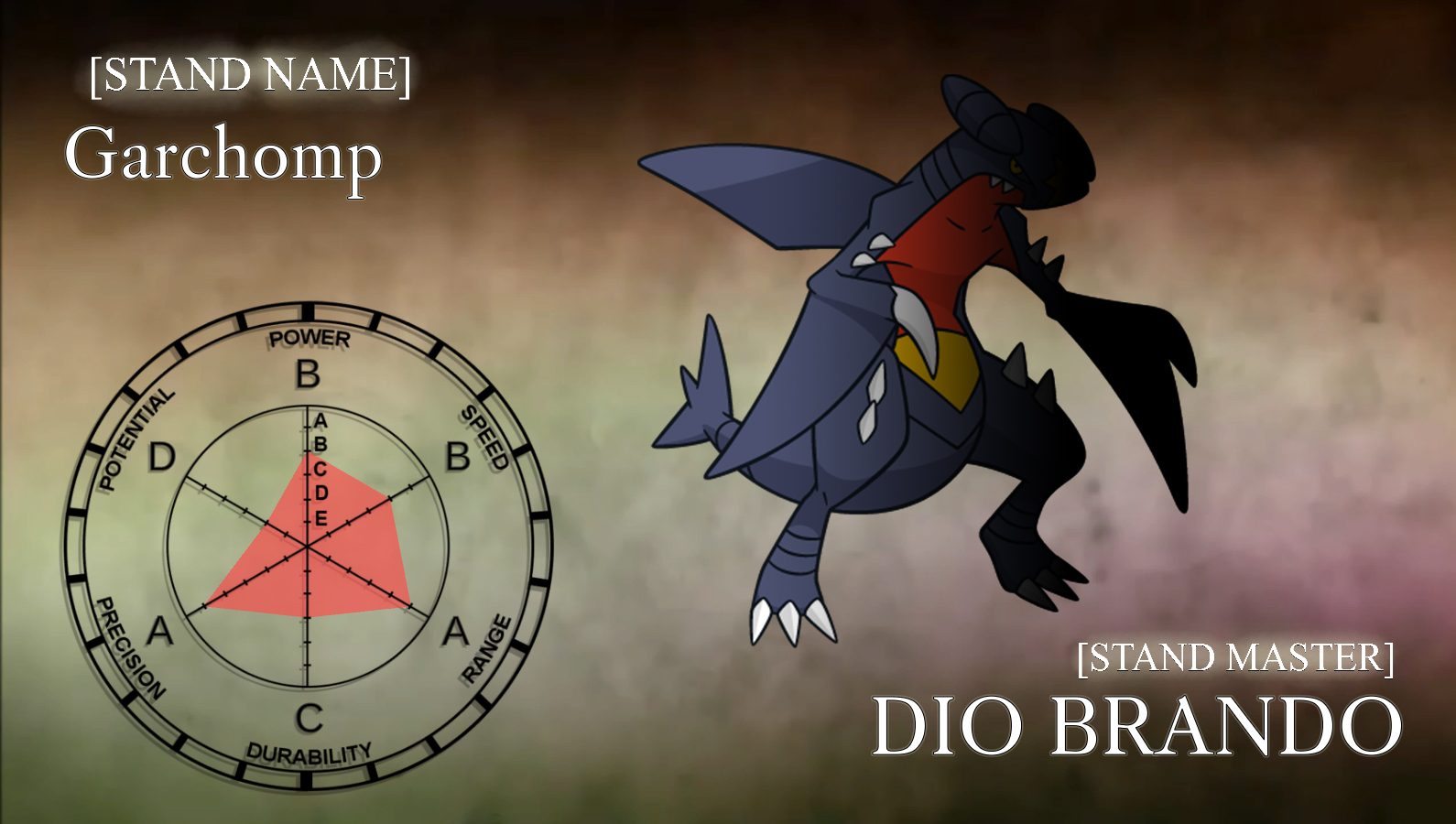 USUM-Stand-Garchomp.jpg