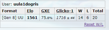 UU 1550 ELO.png