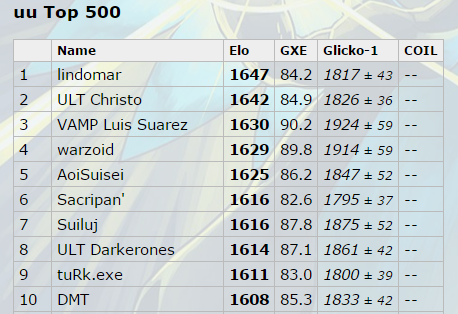 UU ladder.png