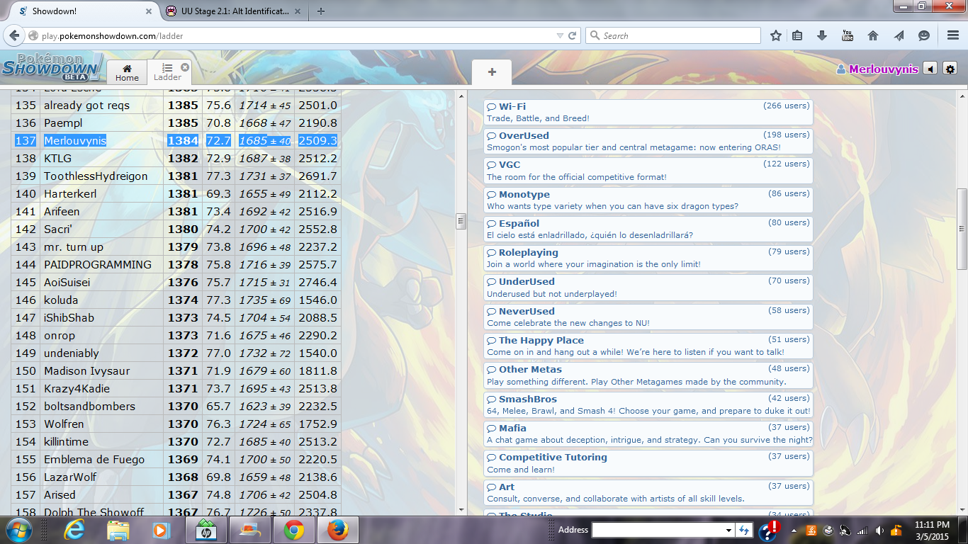 UU Reqs.png