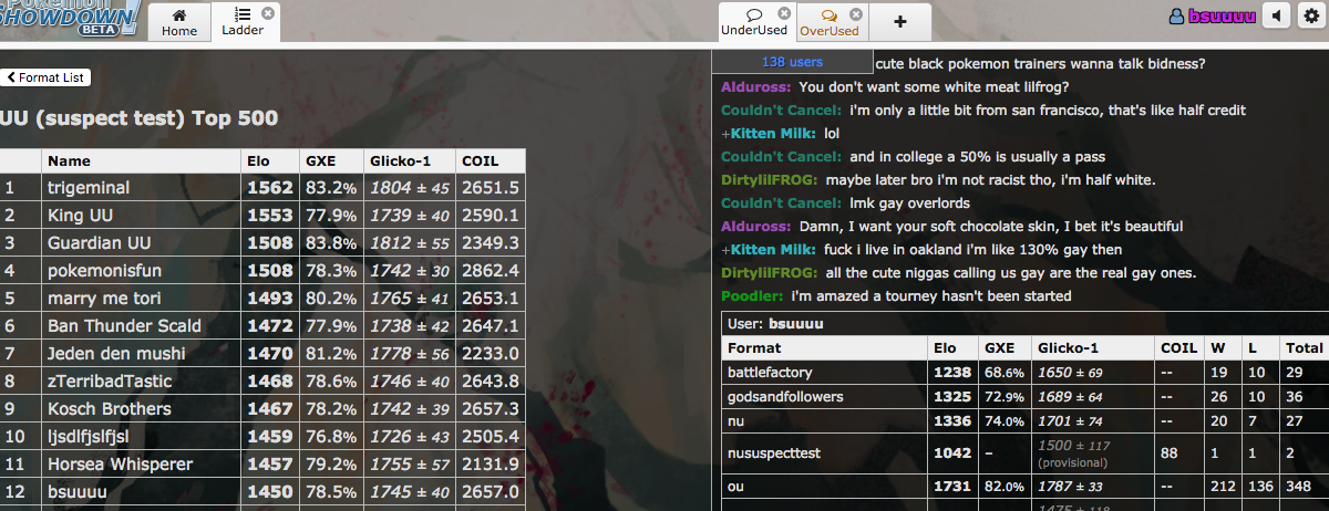 UU reqs.png