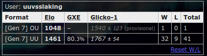 UU_Reqs.png