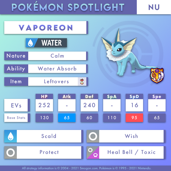 vaporeon-nu.png