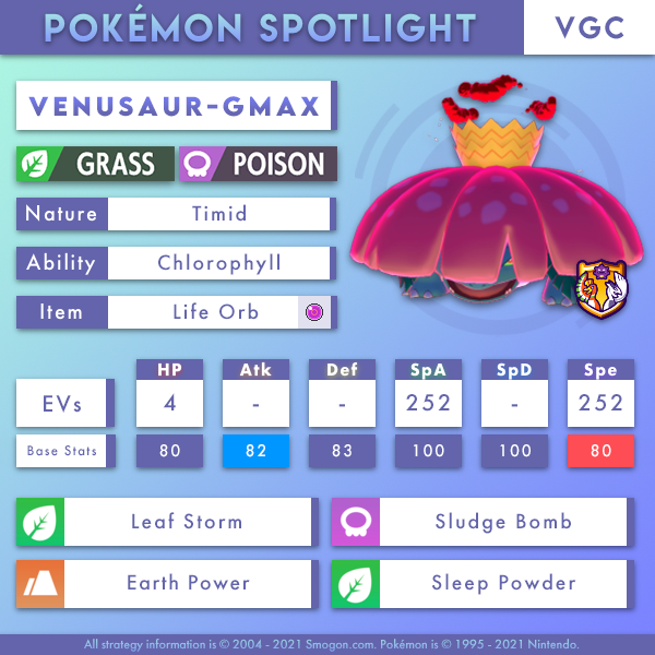venusaur-gmax-vgc.png