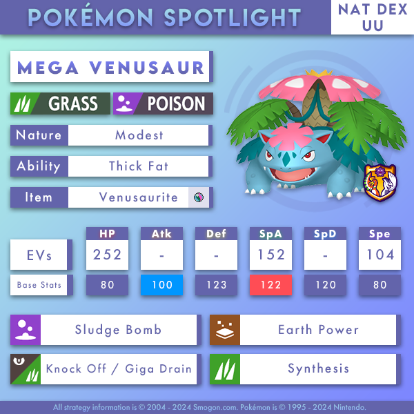 venusaur-mega-natdexuu.png