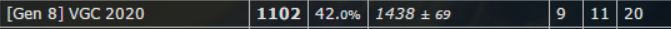 vgc rank.png