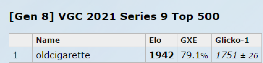 VGCS9Rank1.PNG