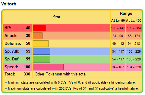 voltorb.png