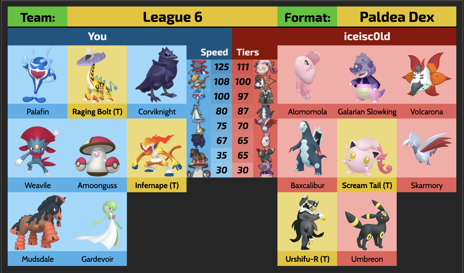vs iceisc0ld.png