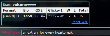 vullaby reqs.PNG