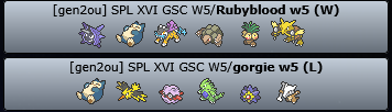 w5 ruby gorgie.png
