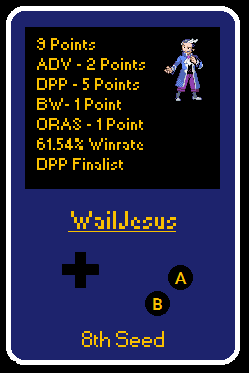 WailJesus Player Card.png