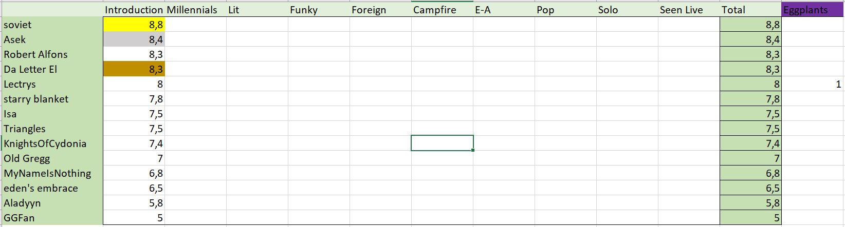 walrus standings 1.JPG