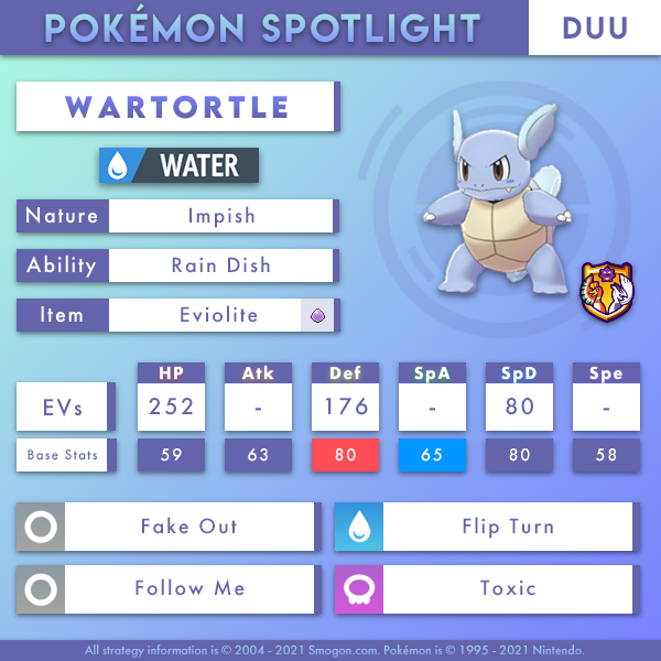 wartortle-duu.png