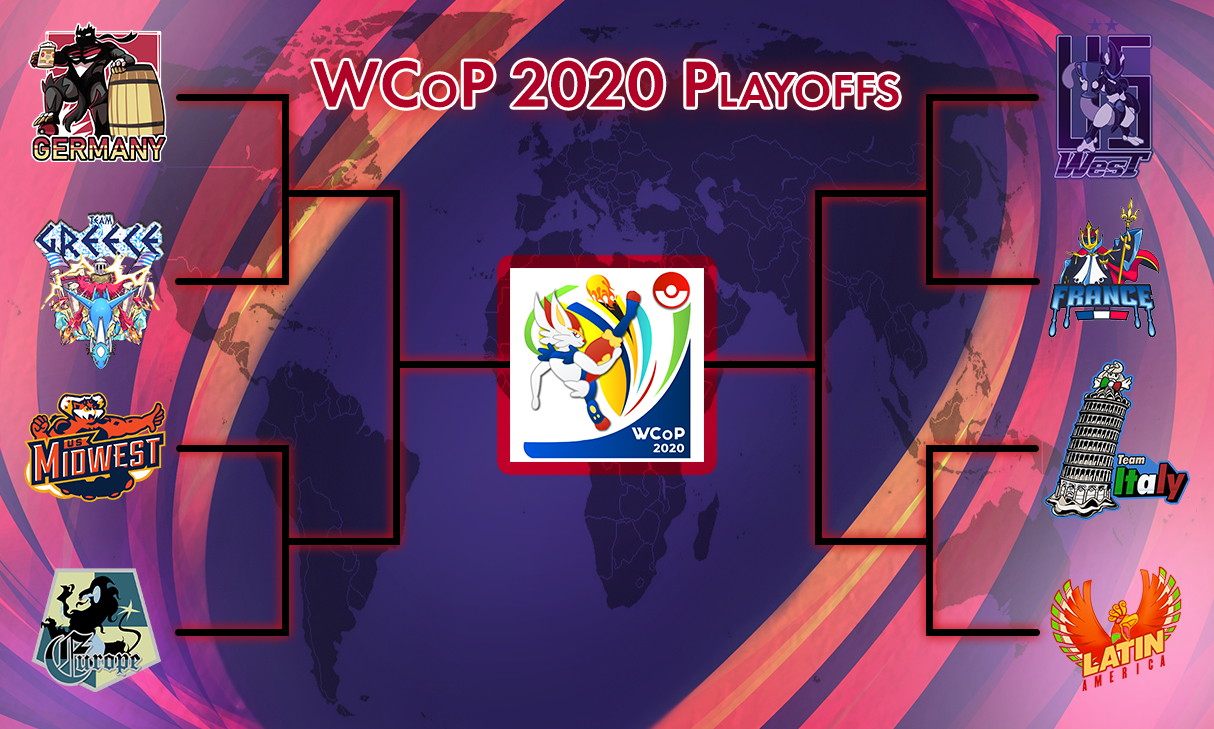 WCoP 2020 Playoffs Bracket.png