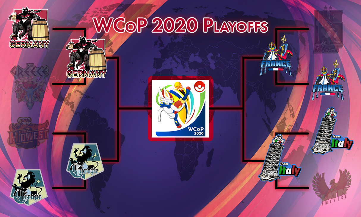 WCoP 2020 Playoffs Bracket.png