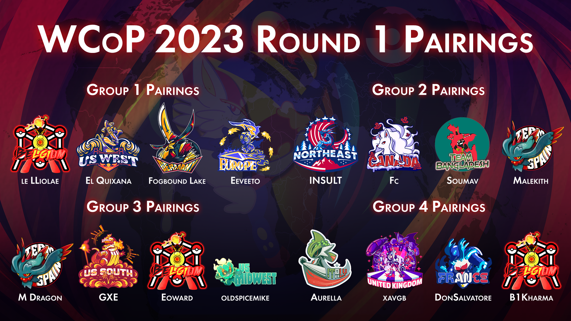 WCoP_2023_Live_Pairings_Group_View_1.png
