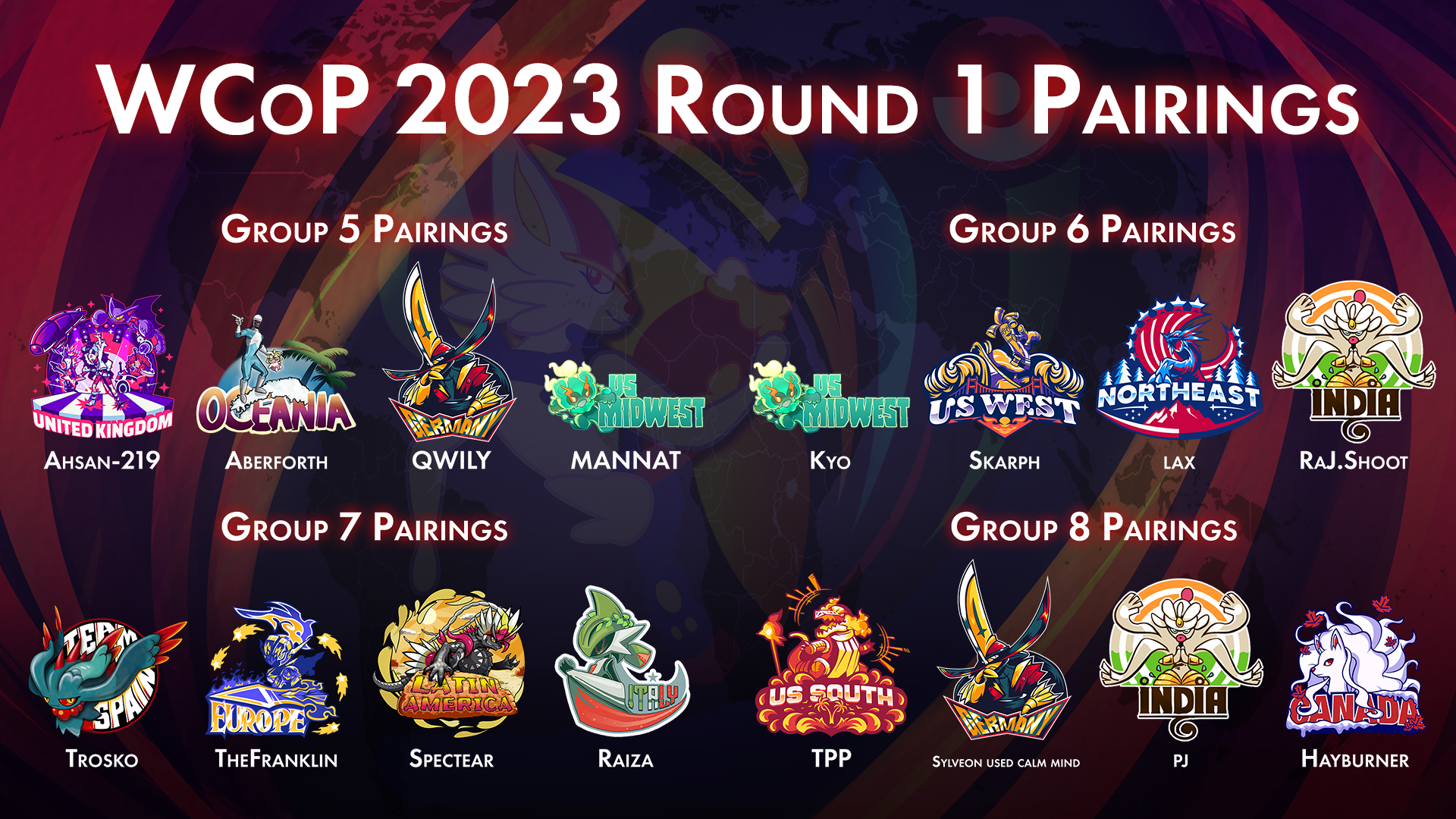 WCoP_2023_Live_Pairings_Group_View_2.png