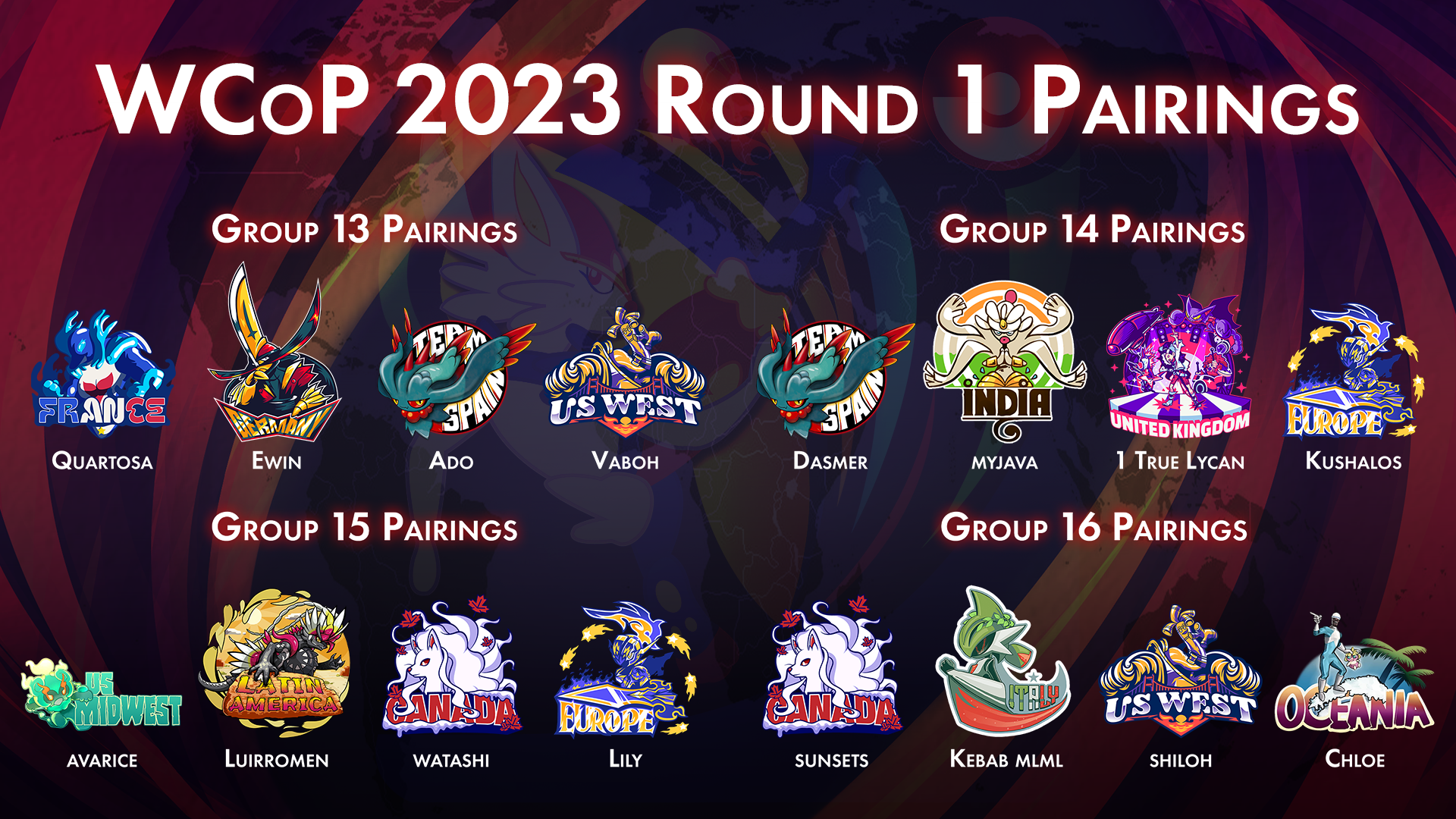 WCoP_2023_Live_Pairings_Group_View_4.png