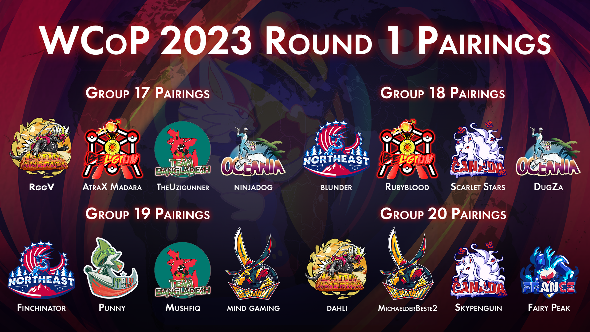 WCoP_2023_Live_Pairings_Group_View_5.png