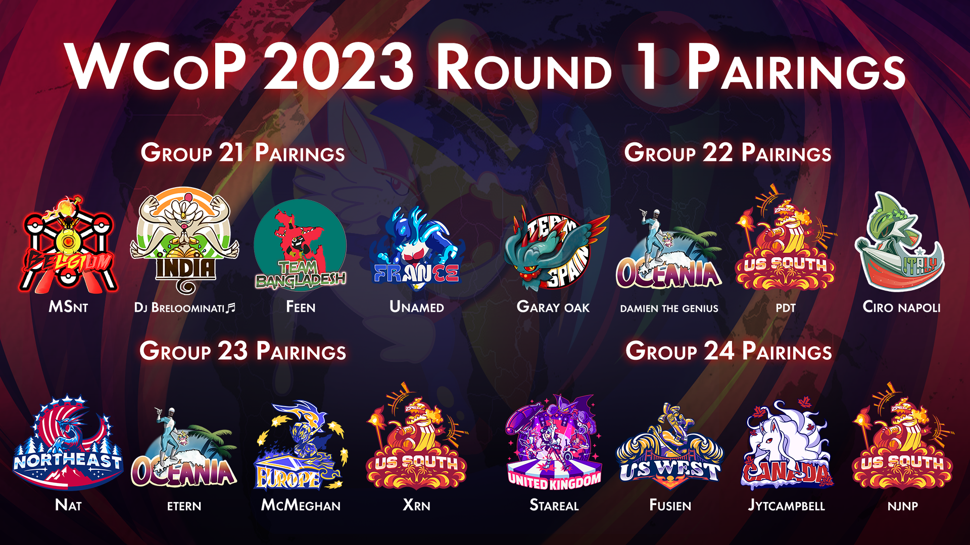WCoP_2023_Live_Pairings_Group_View_6.png