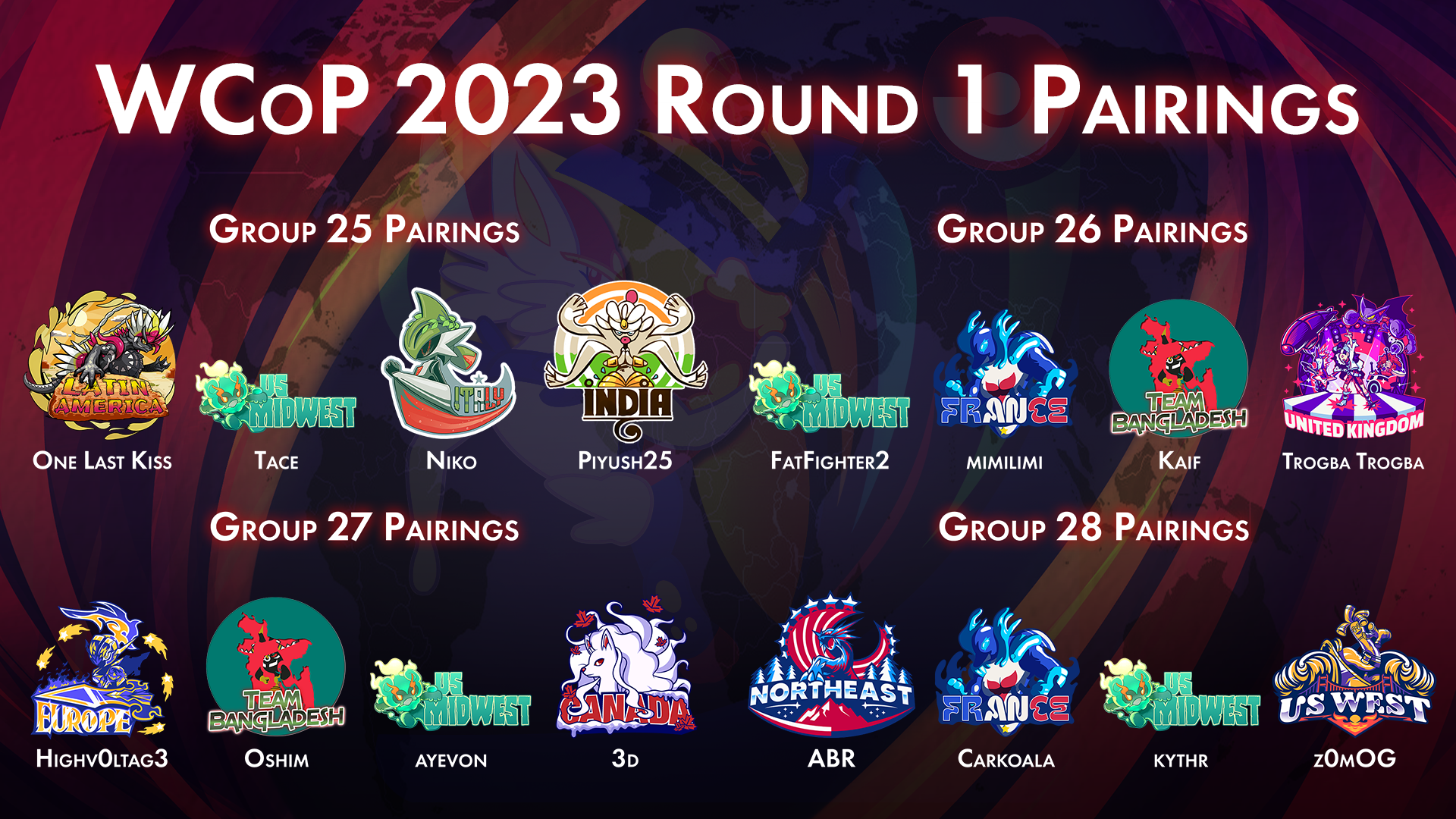 WCoP_2023_Live_Pairings_Group_View_7.png