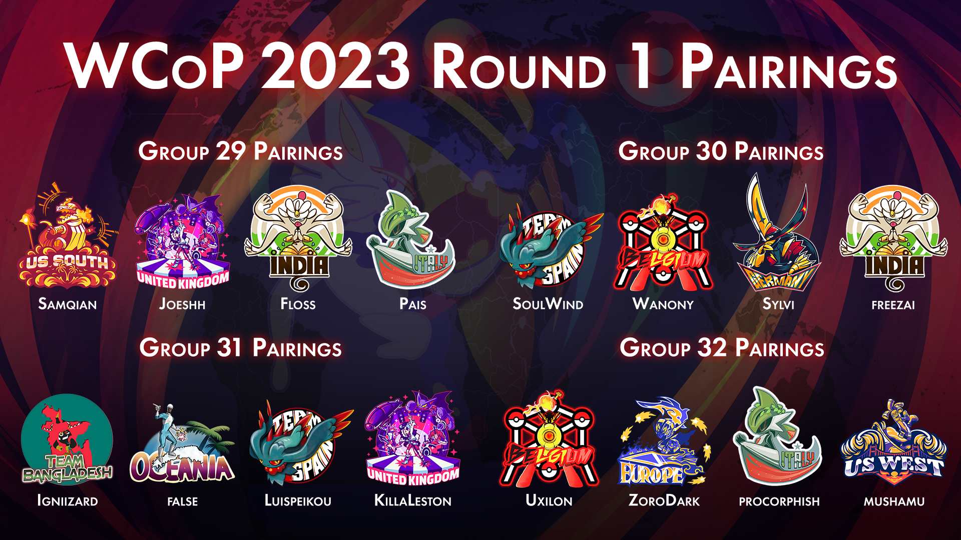 WCoP_2023_Live_Pairings_Group_View_8.png